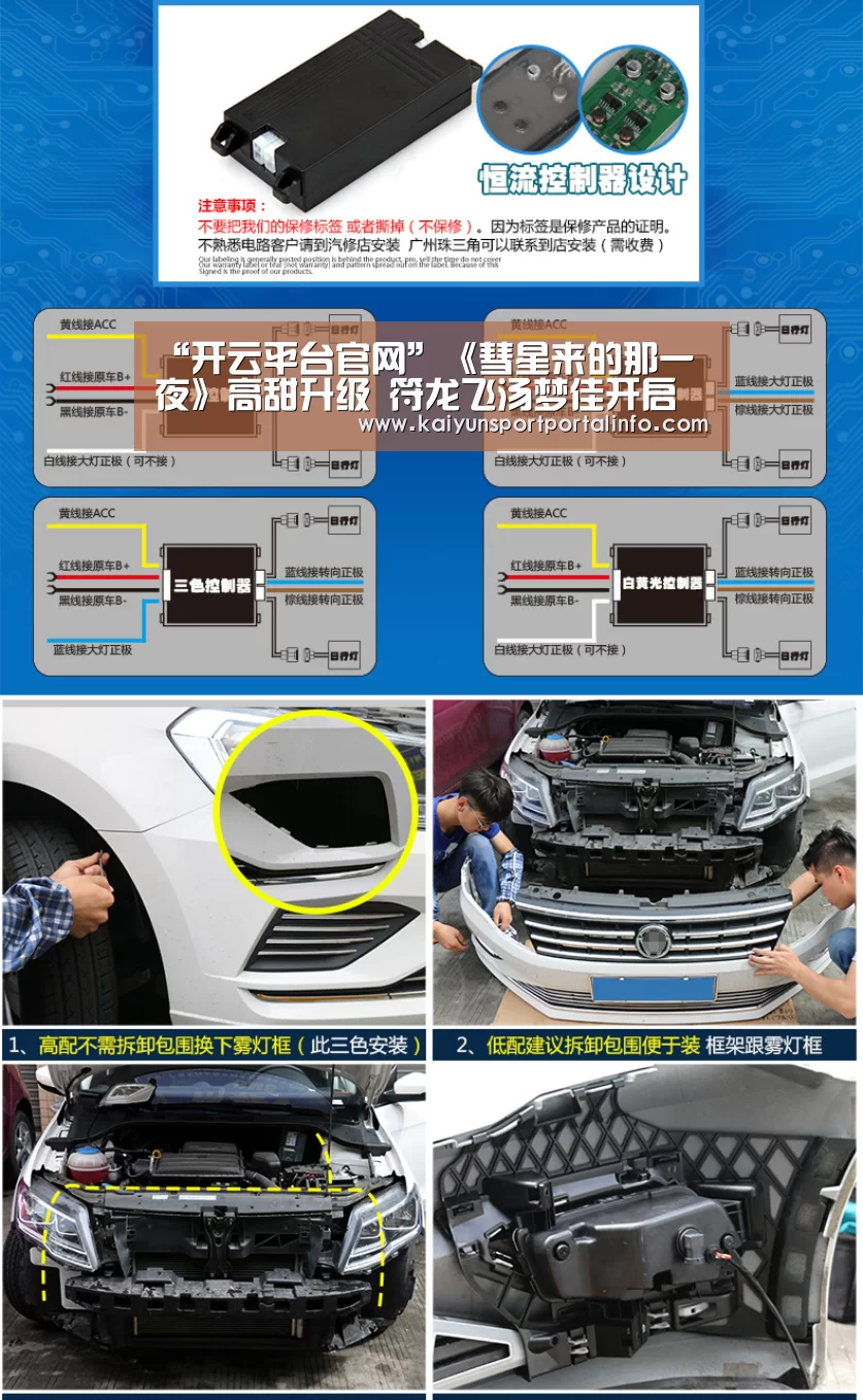 “开云平台官网”《彗星来的那一夜》高甜升级 符龙飞汤梦佳开启“同居”生活(图2) 开云平台官网